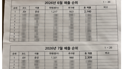 [강남-퍼블릭 준성대표] 업계 비밀 폭로합니다.